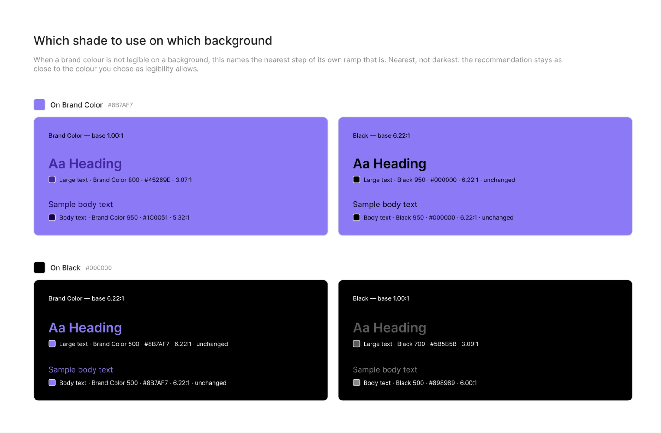 A generated contrast page.