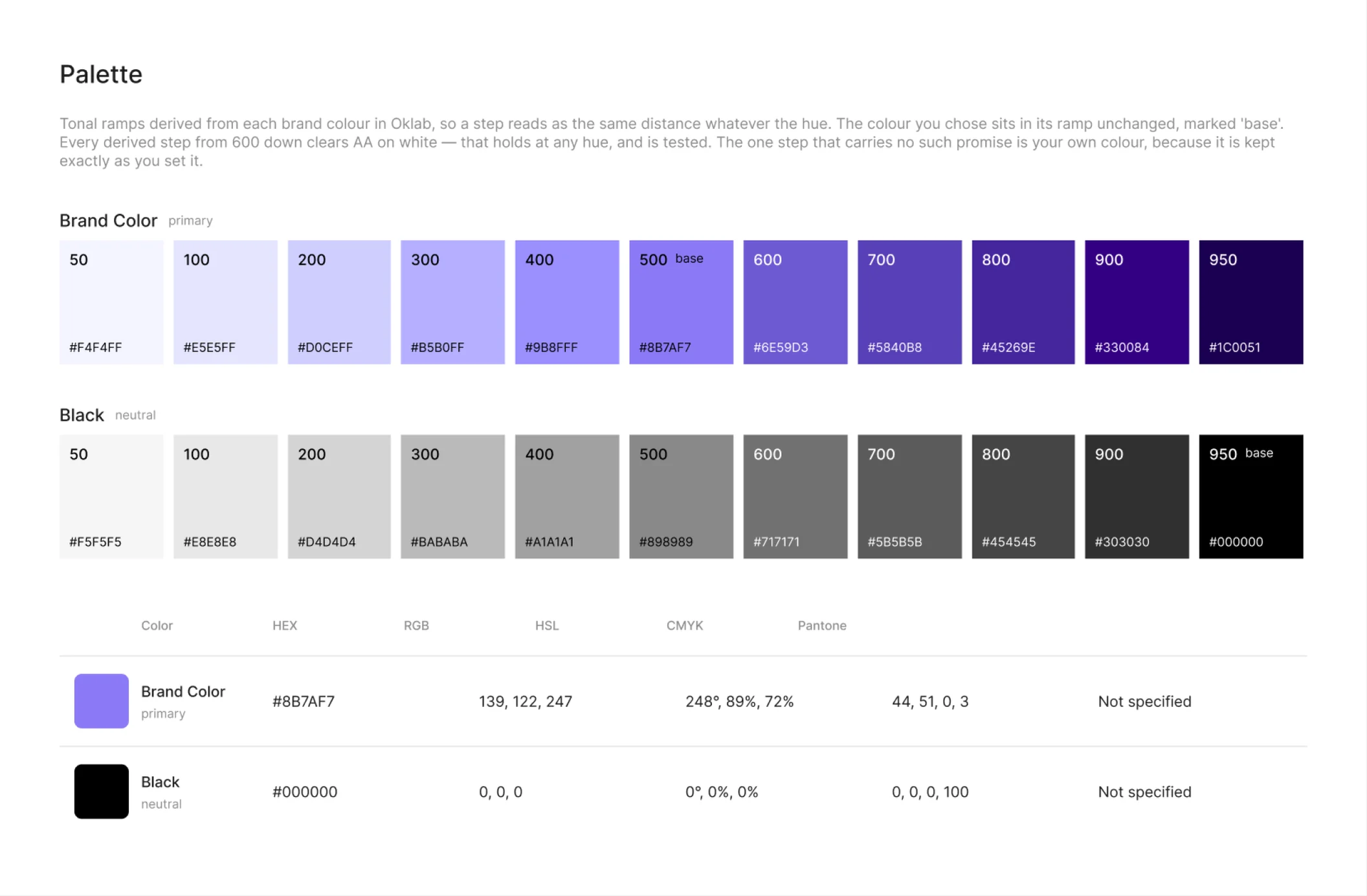 A generated colour page.