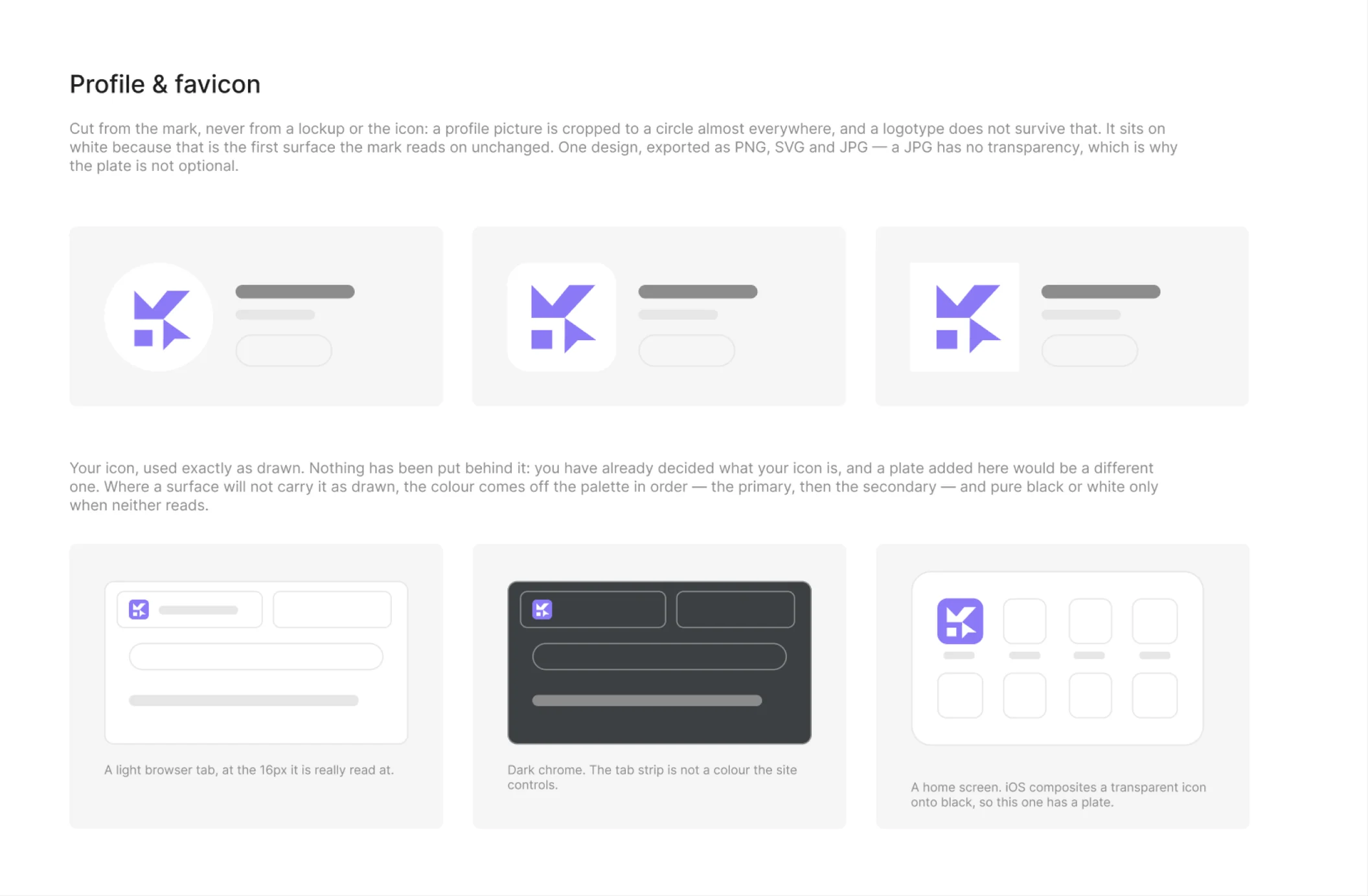 A generated profile and favicon page.